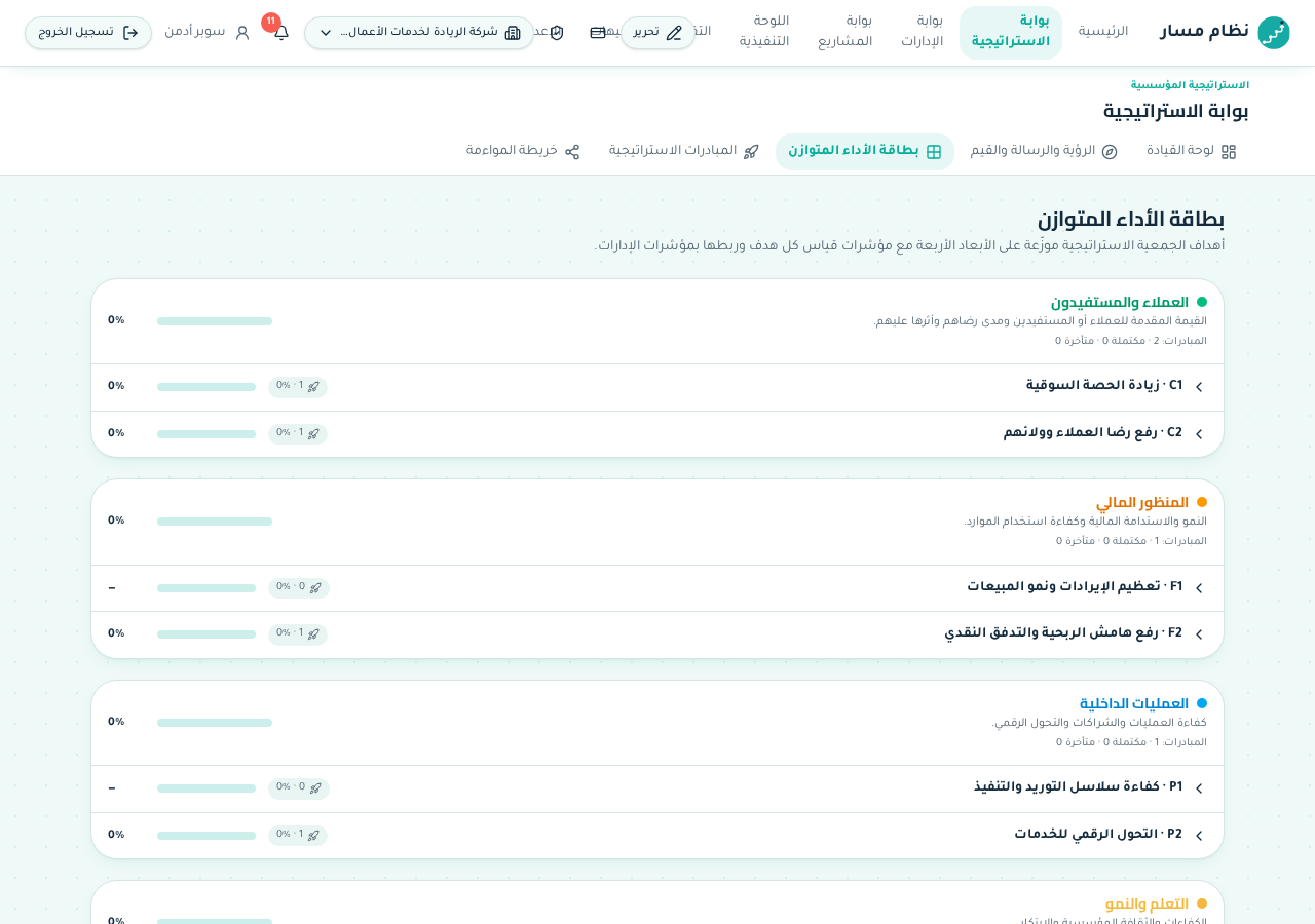 بطاقة الأداء المتوازن